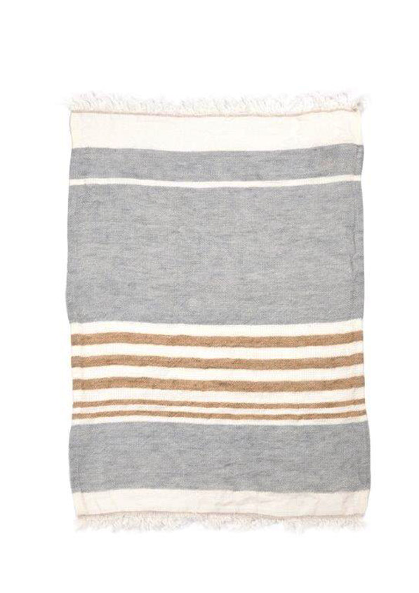Samoa Plaid